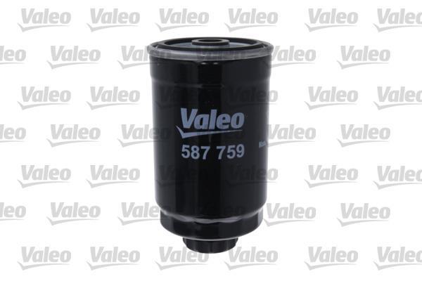 Filtre à carburant (Filtre à gasoil) VALEO ref. 587759